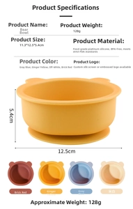 Detailed view of BPA-free food-grade silicone bear baby bowl with suction base