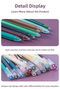 Detail of Morandi high precision stainless steel nib and color-coded pen caps
