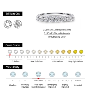 S925 Sterling Silver Moissanite Row Ring with D Color VVS1 Brilliant Cut Diamonds