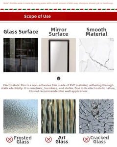 Detailed infographic of PVC Christmas window sticker application on smooth surfaces