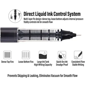 Stylo roller à encre liquide avec système de contrôle et grand réservoir d'encre