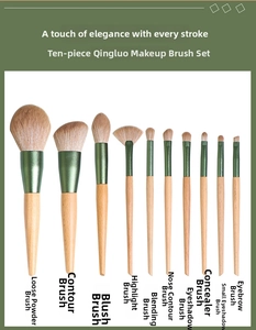Detailed view of 10-piece wooden handle makeup brush set with green metal ferrules