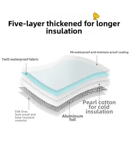 Detailansicht der 5-Schicht-Isolierung mit wasserfester Beschichtung und Aluminiumfolie