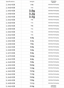 Size chart showing width 2-5mm and weight details for stainless steel blade chain