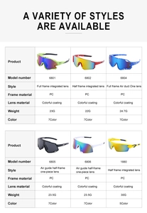 Technical specification chart for cycling sunglasses with colorful PC lenses and frames
