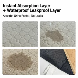 Reusable waterproof absorbent dog pee pad with non-slip bottom for pet training