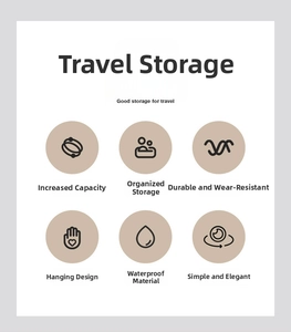 Detail icons showing waterproof fabric, large capacity, and hanging design for travel bags