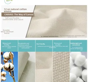Detail of 100% cotton canvas fabric texture with waterproof and breathable features