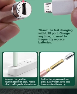 Detail of rose gold luminous ear pick showing USB charging port and aluminum body