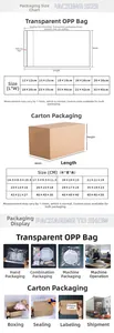Detailed size chart for OPP bags and corrugated cardboard shipping boxes for candle molds