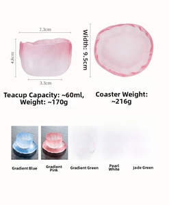 Detail of pink crystal glacier tea cup and matching glass coaster with measurements