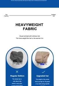 Comparison showing regular 45g and upgraded 76g weight acrylic knit beanies