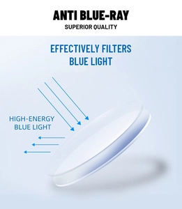 Detail view of anti blue-ray TR90 lenses effectively filtering harmful high-energy light