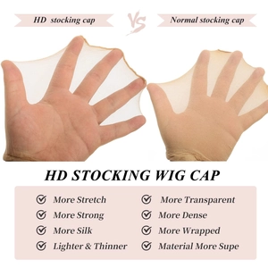 High-definition transparent HD stocking wig cap with high elasticity and silk material