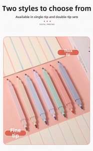 Detailed view of dual-tip macaron highlighters with broad and fine nibs for journaling