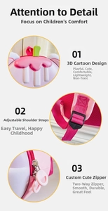 Detailed view of 3D cartoon design, adjustable straps and dual zippers on kids backpack
