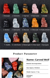 Matrix showing fifteen varieties of carved natural gemstone wolf statues with size chart
