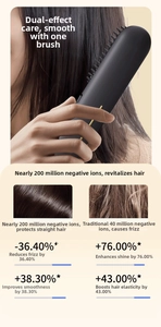 Détails de la brosse lissante ionique avec technologie ionique pour des cheveux lisses
