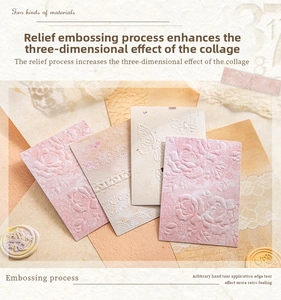 Macro detail of vintage floral relief texture and lace patterns on decorative scrapbooking paper