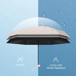 Flat ultralight UPF50+ sun umbrella with water-repellent fabric for rain and sun