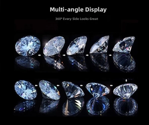 Macro display showing 360-degree rotation and multi-angle views of round Moissanite gem