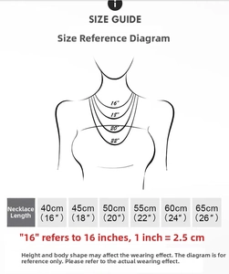 Größentabelle für Halsketten mit Längen von 16 bis 26 Zoll in einer Nackendiagramm