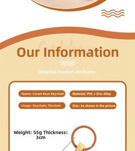 Specifications of Butter Bear keychain showing PVC and zinc alloy materials and size