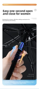 Detail of the effortless blue sliding mechanism on a black UV coated umbrella pole