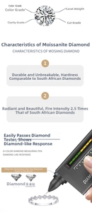 Moissanite ring quality parameters including color grade, clarity, weight, and cut details