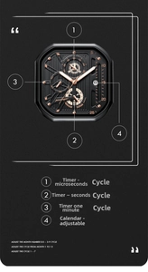 Detailed diagram of men's square quartz watch featuring chronograph dials and calendar