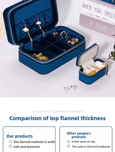 Detailed internal view of small and large velvet jewelry boxes with ring slots
