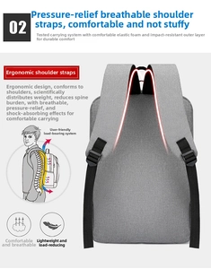 Spallacci ergonomici traspiranti su zaino business grigio per il sollievo della schiena