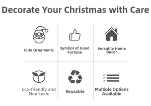 Detailed icons showing eco-friendly materials and durable design for Santa Claus ornaments