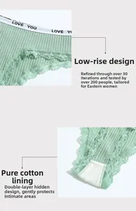 Détail du string en coton à taille basse avec tissu côtelé vert menthe et dentelle