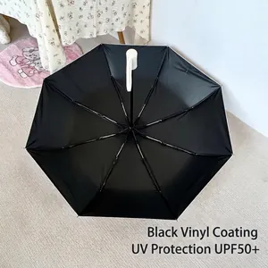 Capybara umbrella featuring a black anti-UV coating with UPF50+ protection layer