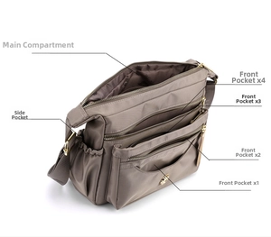 Detail view of water-resistant nylon shoulder bag showing 6 organized zipper compartments