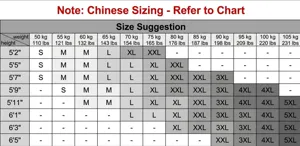 Detailed size chart for men jacket from S to 5XL based on height and weight