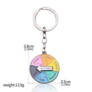 Rotating mental health keychain with emotional sectors and size specifications