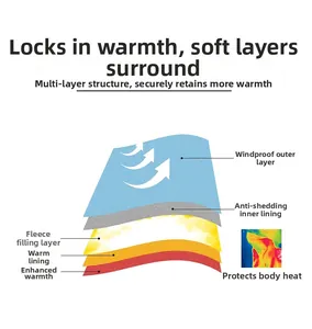 Detail showing the 4-layer graphene vest structure with windproof and thermal lining