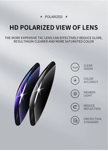 Detailed view of high-definition TAC polarized lenses for retro square sunglasses