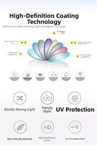Detalle de lentes de sol plegables con tecnología de revestimiento protector UV400 de 7 capas