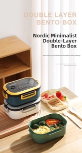Detail of 1200ml double-layer lunch box with compartments and side locking buckles