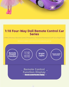 1:18 scale 4-channel purple RC convertible toy car with wireless remote and doll