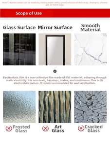 Detailed guide for PVC static cling film showing suitable glass surfaces and application