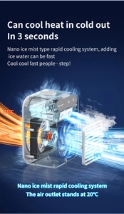 3D diagram of portable mini cooler fan showing airflow cooling from 41C to 16C in seconds