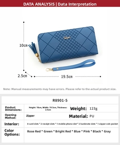 Detailed size specifications and internal structure of the blue long PU leather wallet