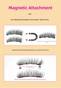 Detailed tutorial showing 4-magnet magnetic eyelash application and 3D fiber texture