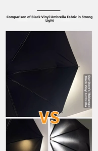 Detail view of the thick black coating on an umbrella showing high UV light blocking performance