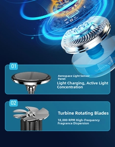 Solar powered car air freshener with 18000 RPM turbo fan for high frequency fragrance diffusion