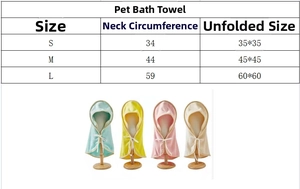Size chart for hooded pet towels showing S, M, L dimensions and four color options